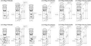 3/2-Wege Tasterventile & Drehschalter (Ø 30,5), Baureihe VM