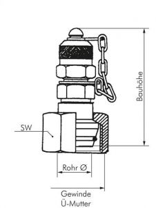 Messanschlüsse Edelstahl 1.4571, mit Hydraulik-Dichtkegel, Schraubkupplung M 16x2