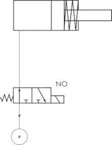 3/2-Wege-Micro-Modular-Magnetventile, Microventil, Magnetventil, Ventil, Wegeventil, verschiedene Anschlussvarianten