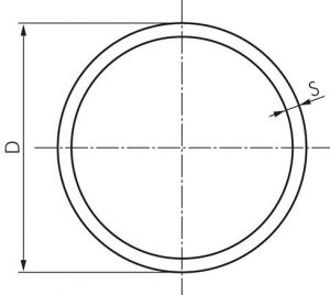 1m PVC-Rohre, Rohrlänge 1m, METERWARE (Anschnitte)