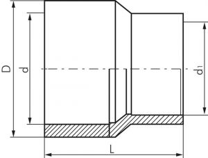 Verbinder mit Klebemuffen / Klebnippel, PVC-U, PN 16