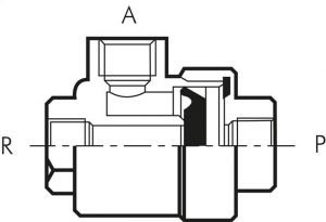 Schnellentlüftungsventile, Standard, alle Größen