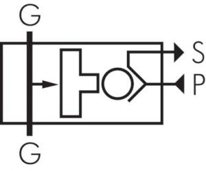 Signal-Verschraubungen, Standard, alle Größen