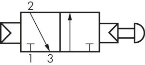 3/2-Wege Servo-Schalttaste, geringe Betätigungskraft