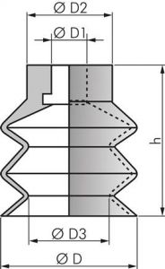 Balgsauger (ohne Halter), 2,5-fach, Ø 10 - 40 mm