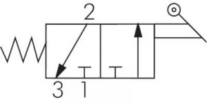 3/2-Wege-Handhebelventile G 1/4", Baureihe XMV 200