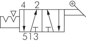 5/2-Wege-Handhebelventile G 1/4", Baureihe XMV 2000