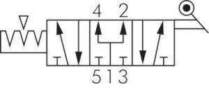 5/3-Wege-Handhebelventile G 1/8" mit Federrückstellung, Baureihe XMV 1000