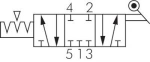 5/3-Wege-Handhebelventile G 1/8" mit Federrückstellung, Baureihe XMV 1000