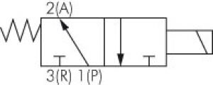 3/2-Wege-Magnetventile mit Federrückstellung M5, Ventil, YPC, Baureihe YSV200, 0-8 Bar, Magnetventil, Wegeventil