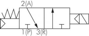 3/2-Wege-Magnetventile mit Federrückstellung M5, Ventil, YPC, Baureihe SF1000, Magnetventil, Wegeventil