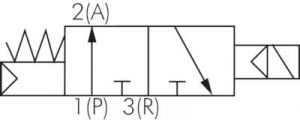 3/2-Wege-Magnetventile mit Federrückstellung M5, Ventil, YPC, Baureihe SF1000, Magnetventil, Wegeventil