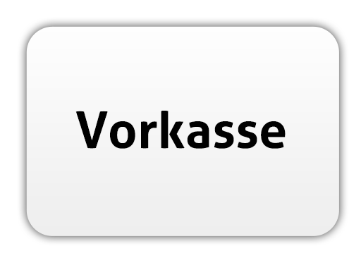 Vorkasse Banküberweisung